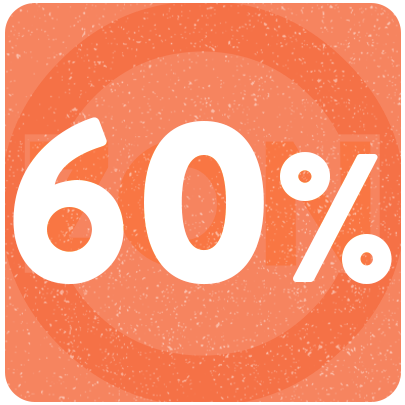 60%